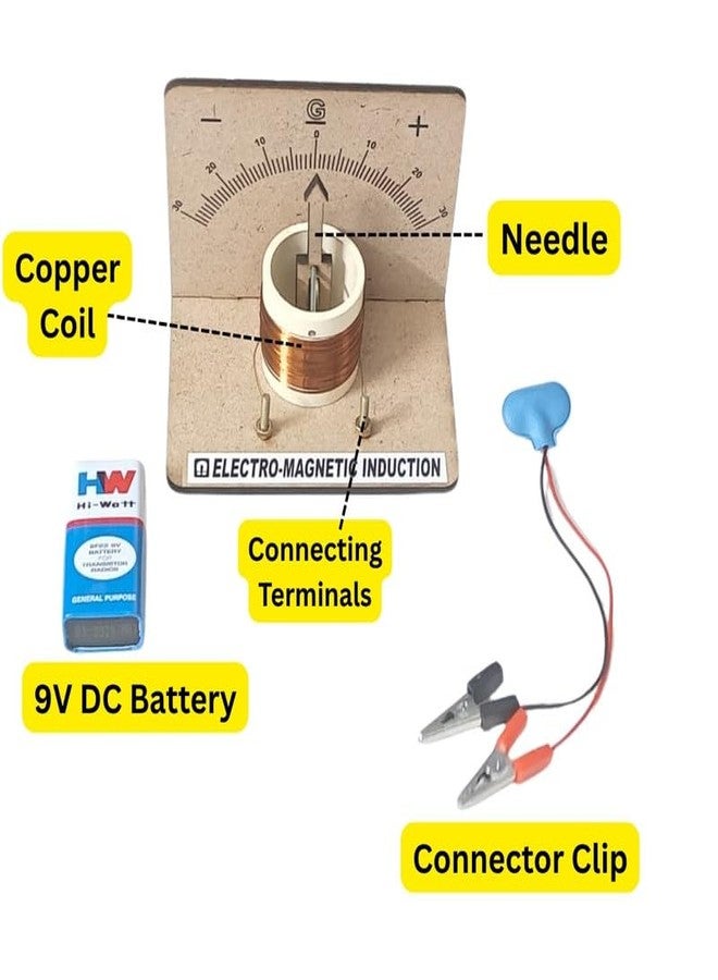 ESPtronics مجموعة تجارب مختبر الفيزياء من إي إس بترونيكس - قانون فاراداي للحث الكهرومغناطيسي - نموذج جلفانومتر عملي - مشروع علمي مصغر لطلاب الصف الثاني عشر - Image 3